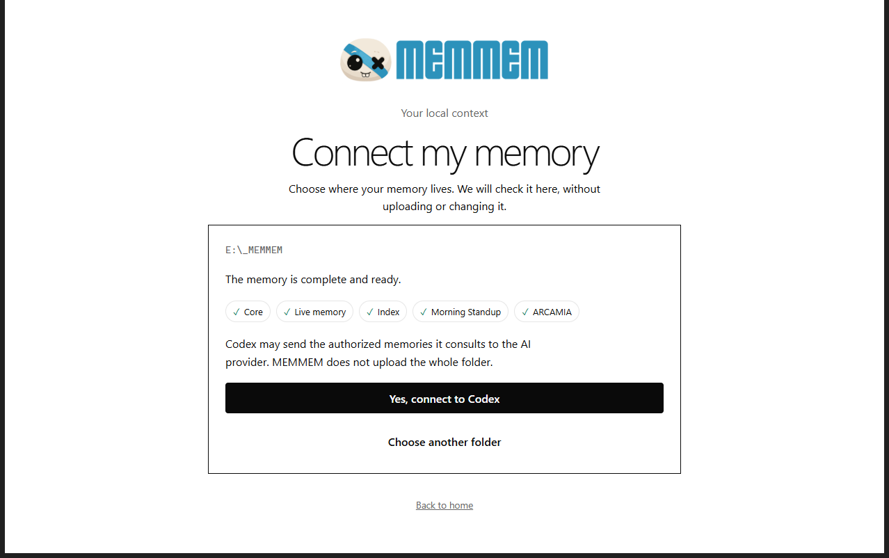 MEMMEM - esto es lo que sé de ti, tu retrato en local